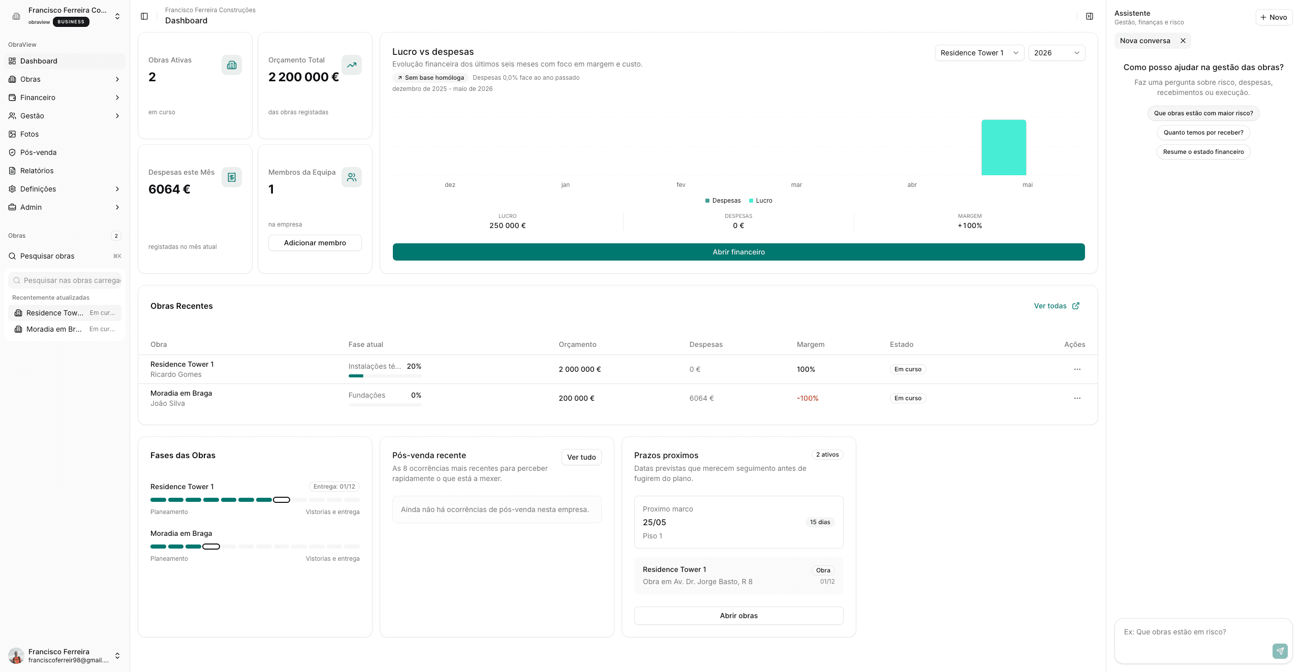 ObraView Dashboard - Gestão completa de obras